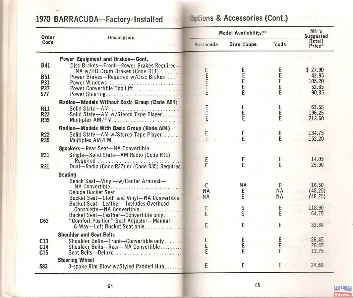Attached picture 1970_Plymouth_Salesman_Models_Equipment_Prices 2b.jpg